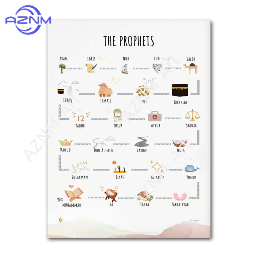 1/6pcs Islam Muslim Prophets A - Kids Quran Toys recension och pris